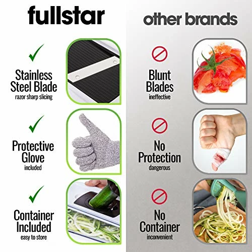 Deals ✔️ Fullstar 11 In 1 Mandoline Slicer, Vegetable Slicer & Cheese Grater | Kitchen Gadgets With Peeler, Spiralizer, Juicer, French Fry Maker & Julienne Cutter (+Safety Glove & Cleaning Brush) 🥰 - Image 2