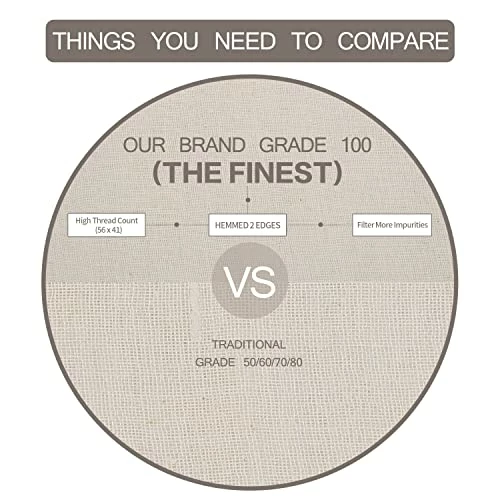 New π€© Olicity Cheesecloth, Grade 100, 45 Sq Feet, Reusable Cheese Cloth Ultra Fine Cheese Cloths For Straining, Unbleached Butter Muslin Cloth For Cooking, Cold Brew Coffee, π Halloween Decorations - 5 Yards π - Image 3