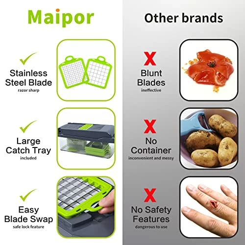 Best Sale π MAIPOR Vegetable Chopper, Pro Onion Chopper, Multifunctional 13 In 1 Food Chopper, Kitchen Vegetable Slicer Dicer Cutter,Veggie Chopper With 8 Blades,Carrot And Garlic Chopper With Container π― - Image 2