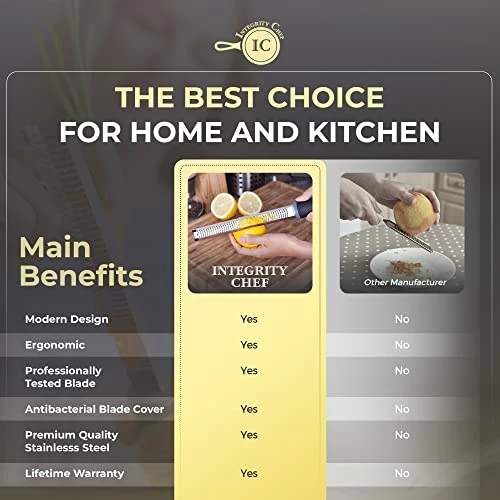 Wholesale 💯 Integrity Chef PRO Citrus Zester And Cheese Grater - Premium Non-Slip Grip Handle, Dishwasher Safe Lemon Zester - Parmesan, Garlic, Nutmeg, Chocolate, Ginger Grater - Stainless Steel Grater (13.2") 👏 - Image 2
