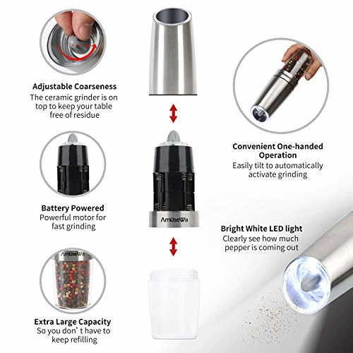 Promo 🎁 Gravity Electric Salt And Pepper Grinder Set【White Light】- Battery Operated Automatic Salt And Pepper Mills,Adjustable Coarseness,One-Handed Operation,Utility Brush,Stainless Steel By 😉 - Image 4