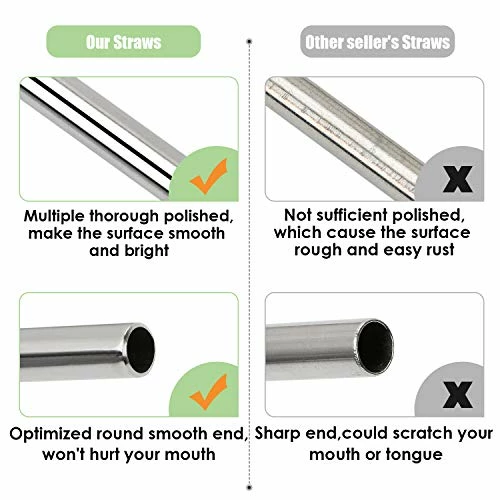 Outlet π MUTNITT 20 Pack Reusable Stainless Steel Metal Straws,10.5" & 8.5" Reusable Drinking Straws With 20 Silicone Tips 5 Straw Brushes 1 Travel Case,Eco Friendly Extra Long Metal Straw Fit For 20 24 30 Oz Tumbler Silver β¨ - Image 3